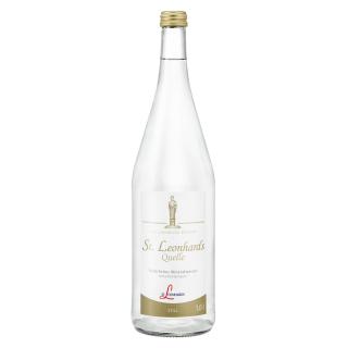 St. Leonhard´s Quelle still